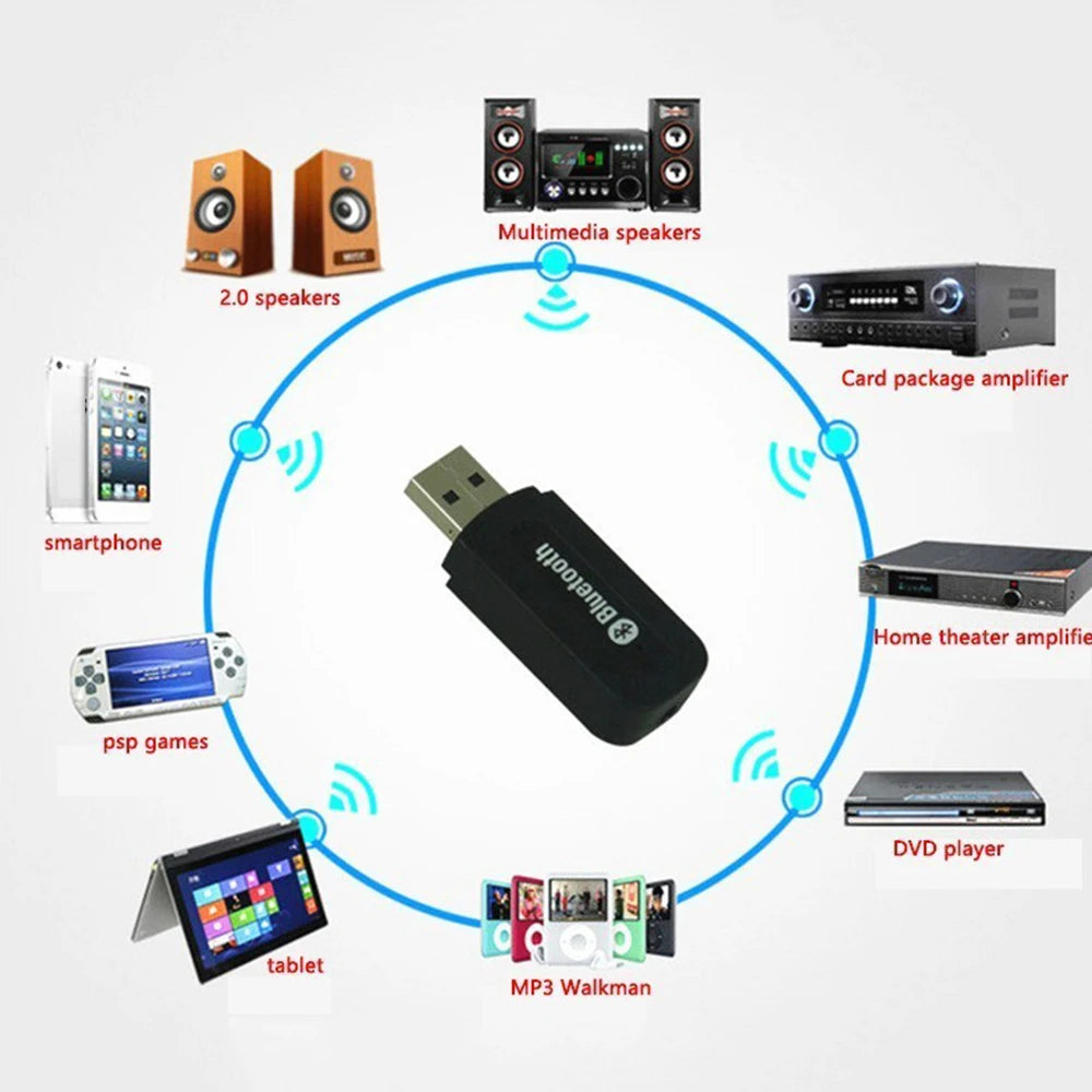 Car USB Bluetooth-compatible Audio Receiver Car Wireless Adapter with 3.5mm AUX Audio Data Cable for PC Laptop Phone